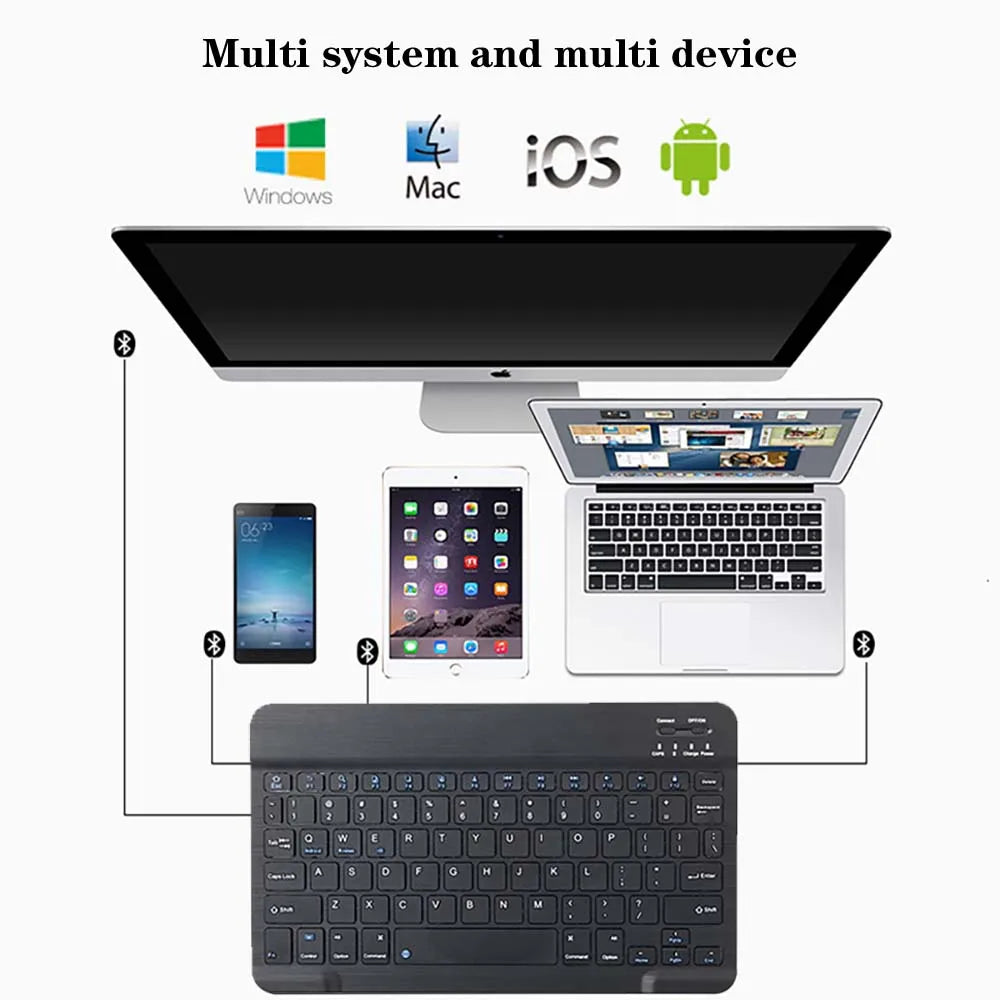 Smart Cover for Apple IPad