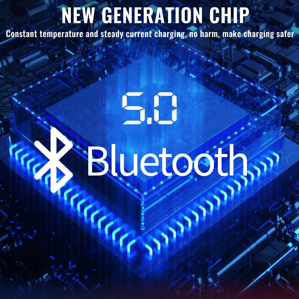 Car Transmitter Bluetooth