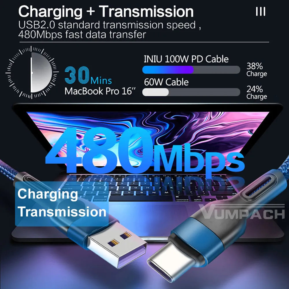 Fast USB C 5A Charging Cord