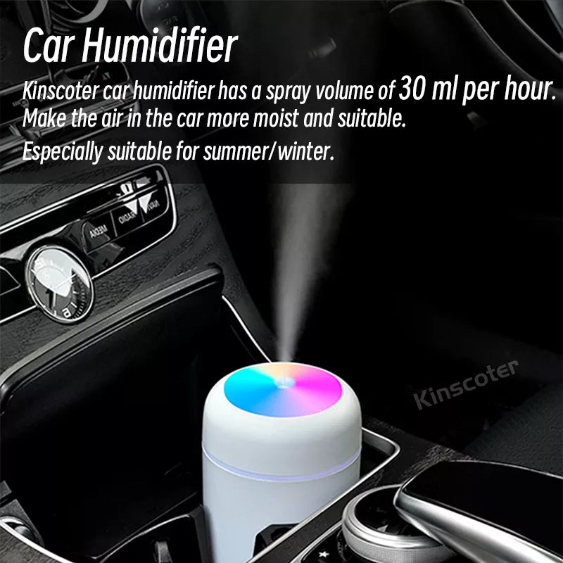 Portable Mini USB H2O Air Humidifier