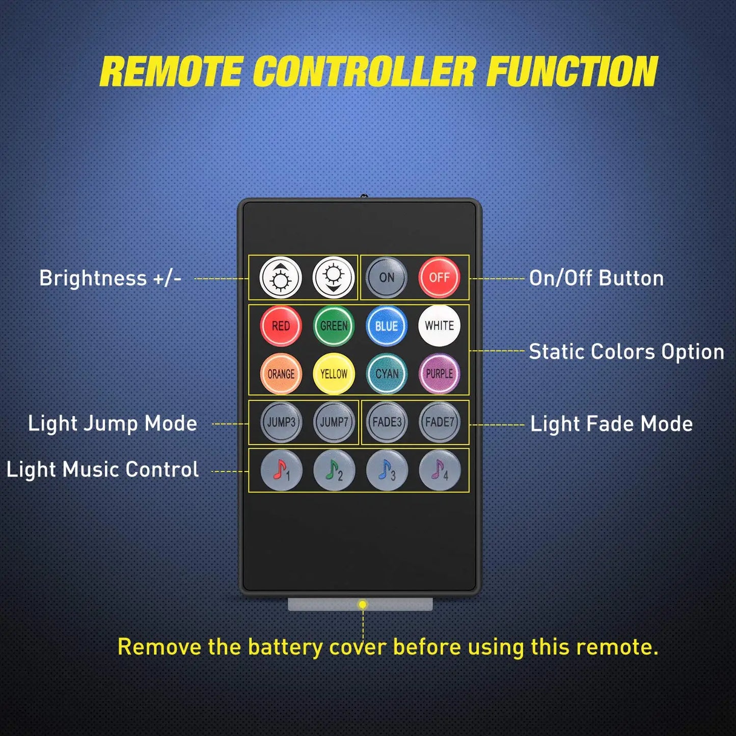LED Car Interior Ambient Foot Light Strip