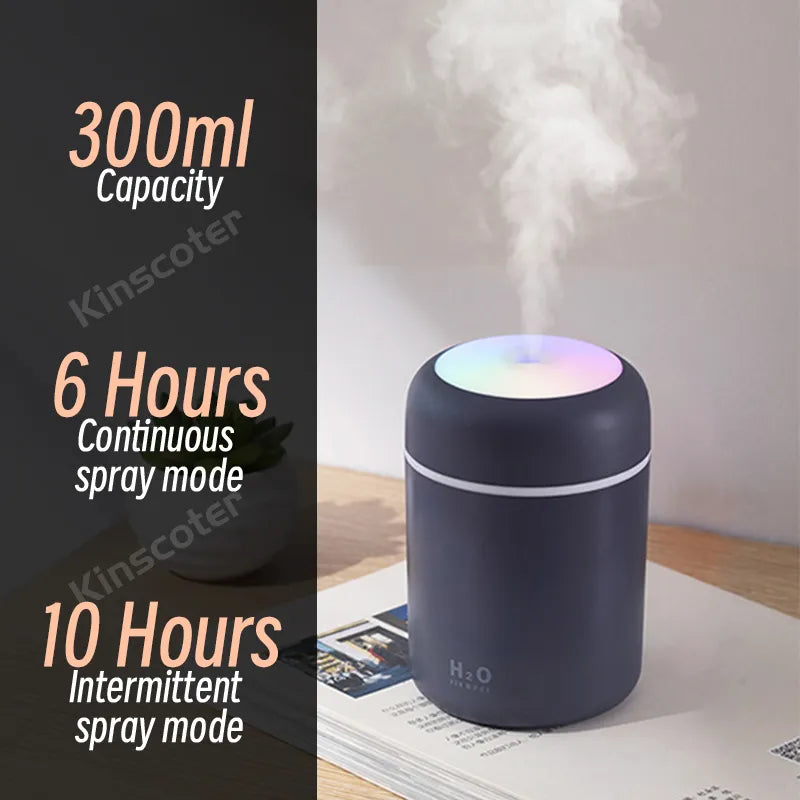Portable Mini USB H2O Air Humidifier
