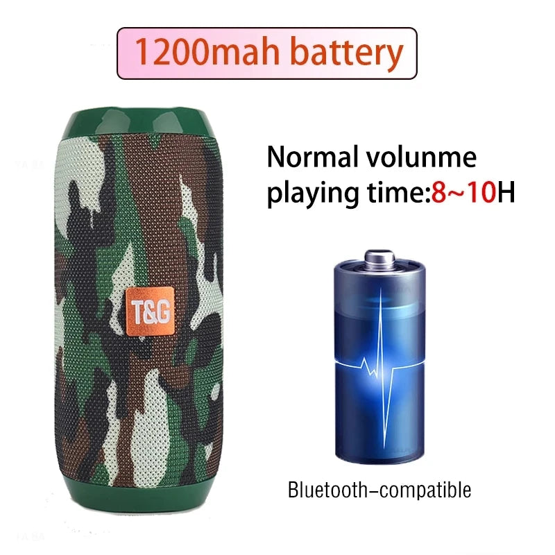 Wireless Portable Bluetooth Speaker