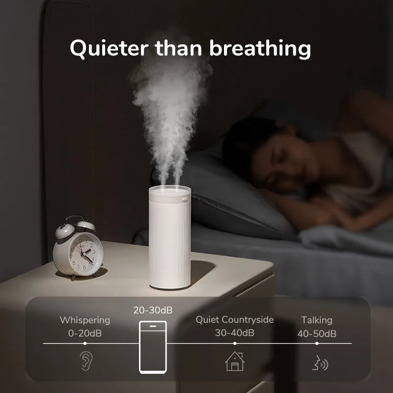 JISULIFE Desk Humidifier