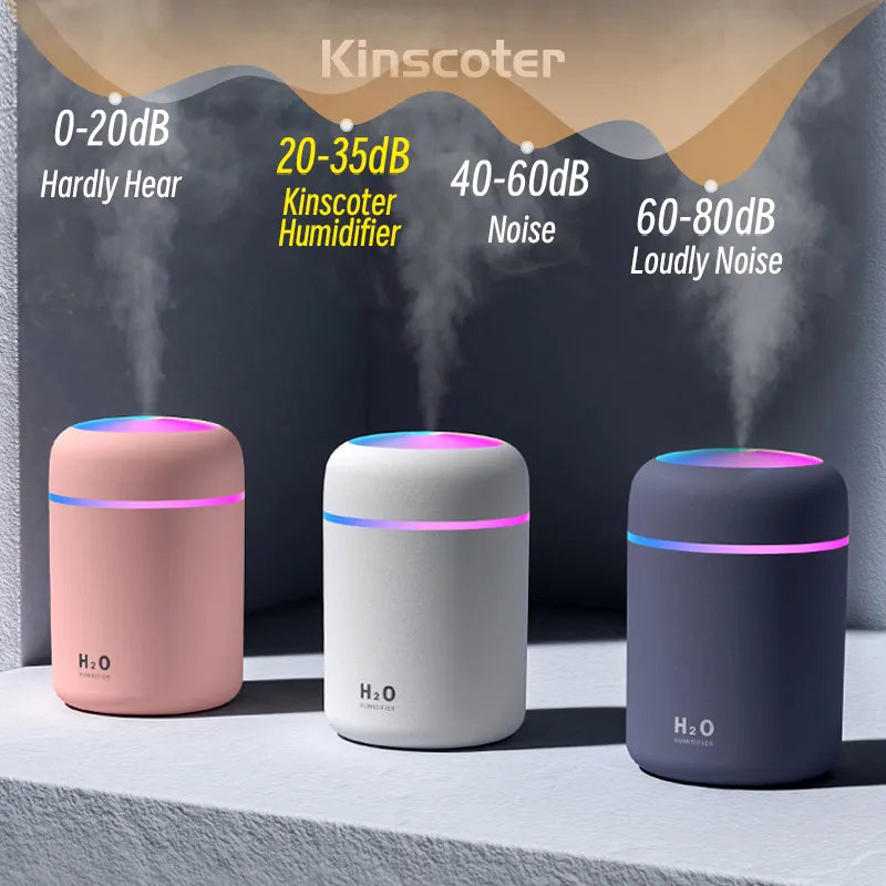 Portable Mini USB H2O Air Humidifier
