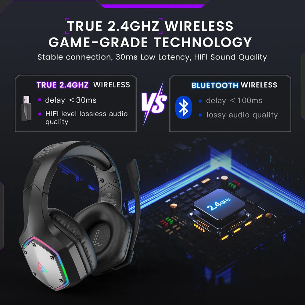 EKSA Wireless Gaming Headset