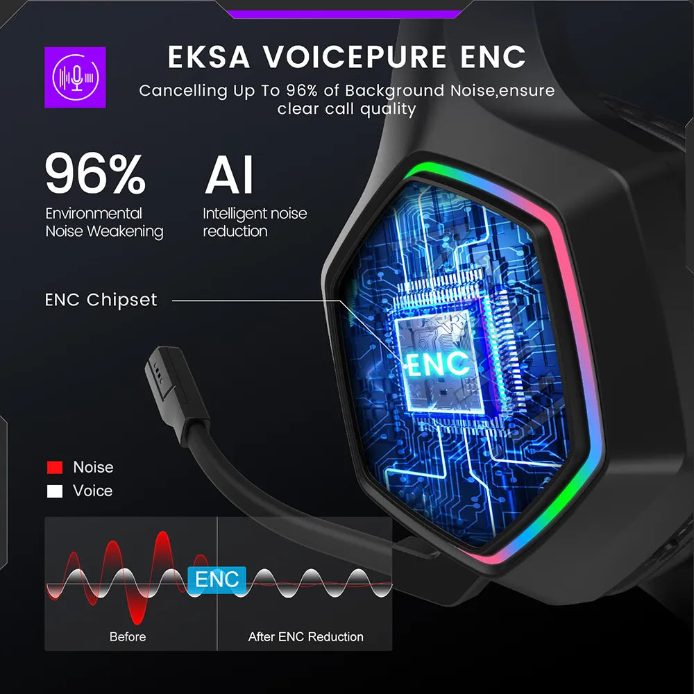 EKSA Wireless Gaming Headset