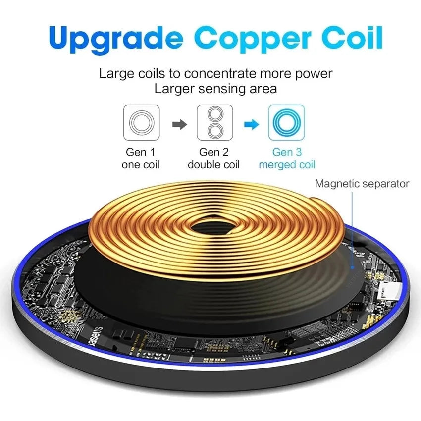 30W Wireless Charger Pad